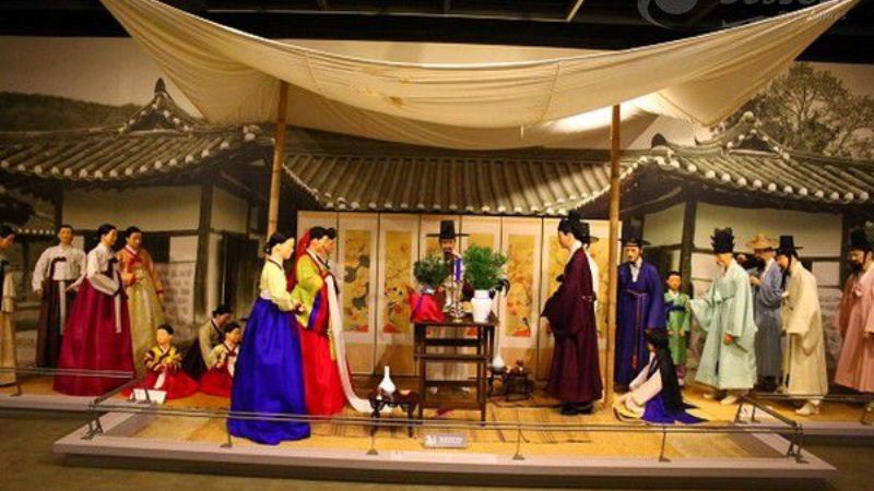 Bảo tàng Dân gian Quốc gia Hàn Quốc
